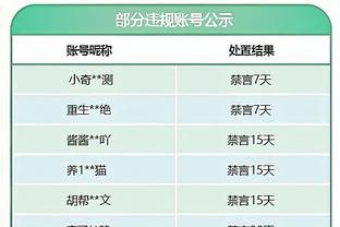 合同剩4年1.78亿！Shams：湖人&76人有意拉文 但他们都保持着耐心